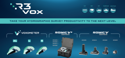 R3Vox